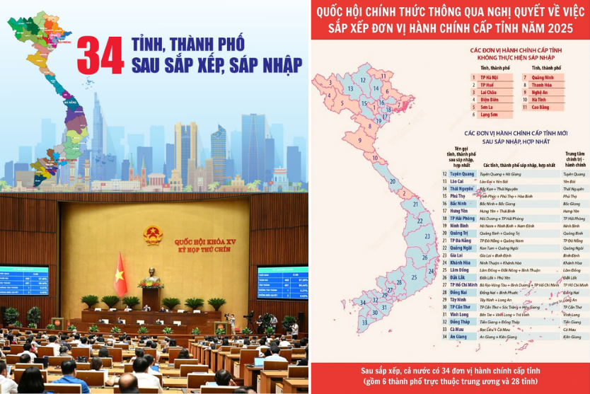 Sáp nhập Đà Nẵng - Quảng Nam